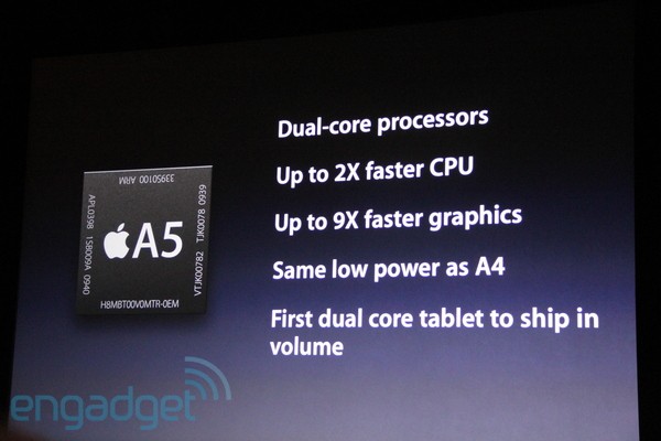 Apple A5 specifications