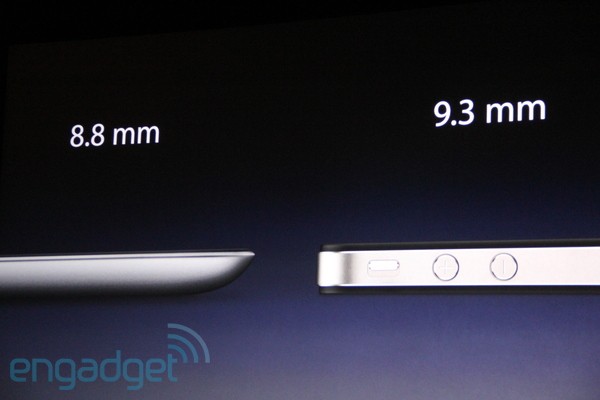 iPad 2 thinner than iPhone 4