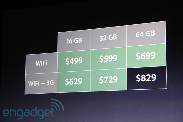 iPad 2 Pricing