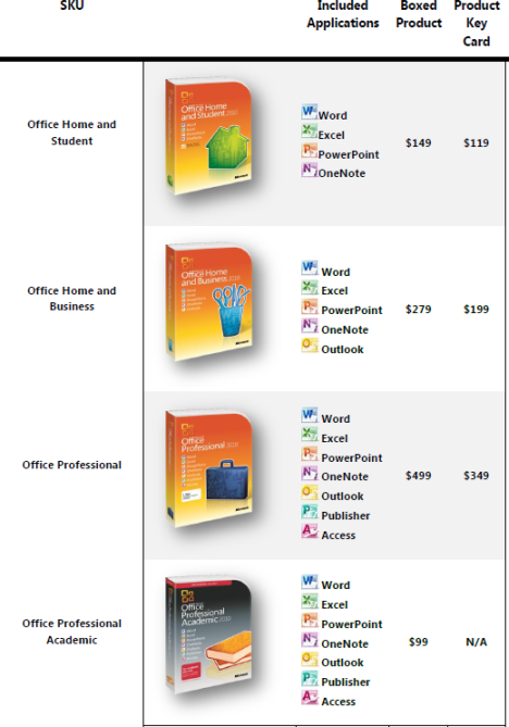 office 2010 key. microsoft office 2010 pricing